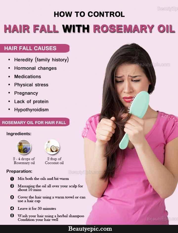 Does Rosemary Stop Hair Loss - HairLossProTalk.com